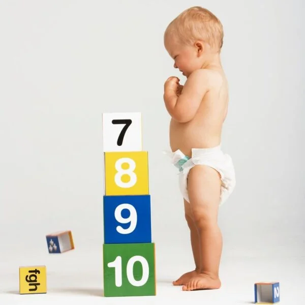 Kada Dete Uči Brojeve i Spoznaje Pojam i Simbol Broja?
